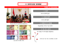 [국제기업환경론] 인도네시아에 대한 분석-13