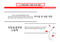 [국제기업환경론] 인도네시아에 대한 분석-16