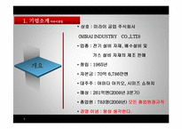 [인적자원개발론] 사례를 통해 바라 본 인적자원 개발(미라이공업을 중심으로)-4