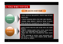 [인적자원개발론] 사례를 통해 바라 본 인적자원 개발(미라이공업을 중심으로)-14