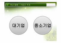 [인적자원개발론] 교육훈련 체계(기업사례중심)-14