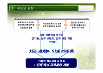 [인적자원개발론] 교육훈련 체계(기업사례중심)-15