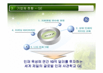 [인적자원개발론] 교육훈련 체계(기업사례중심)-16