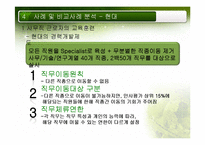 [인적자원개발론] 교육훈련 체계(기업사례중심)-20