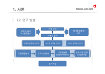 [마케팅] 아시아나 항공(Asiana Airline)의 마케팅 전략-5