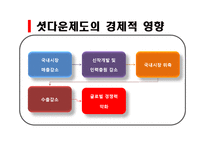 [기업과정부] 게임산업규제 논란-11