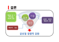 [기업과정부] 게임산업규제 논란-13