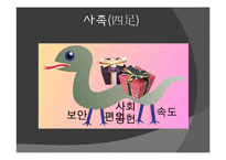 창조적 산업 모델 사족-3