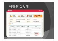 창조적 산업 모델 사족-15