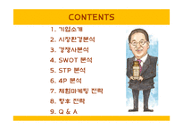 [마케팅] SKIN FOOD(스킨푸드) 마케팅 전략-2