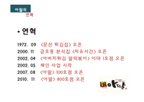 [외식산업] 아딸의 마케팅 성공 전략 분석-4