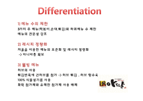[외식산업] 아딸의 마케팅 성공 전략 분석-14