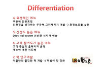 [외식산업] 아딸의 마케팅 성공 전략 분석-15