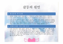 리더십 역량개발(갈등의 이해와 원이에따른 유형과 해결방안-6