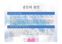 리더십 역량개발(갈등의 이해와 원이에따른 유형과 해결방안-7