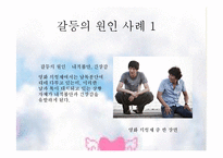 리더십 역량개발(갈등의 이해와 원이에따른 유형과 해결방안-8