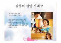 리더십 역량개발(갈등의 이해와 원이에따른 유형과 해결방안-9