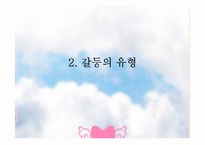 리더십 역량개발(갈등의 이해와 원이에따른 유형과 해결방안-12