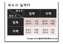[인터넷마케팅] 게임이론-10