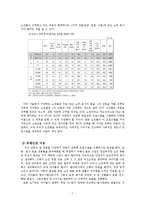 [성인학습 상담이론] 노인의 사회적활동을 위한 취업 교육 프로그램-7