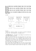 [사회복지조사론] 서울시립대 학생들의 봉사활동 유무와 봉사활동 지속성에 영향을 끼치는 요인-3
