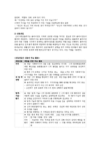 [사회복지실천론] 심리사회모델-18