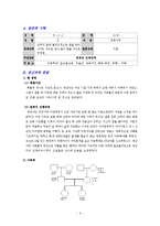 [정신간호학] 긴급출동 SOS 난동부리는 엄마를 통해 본 경계성 인격 장애-2