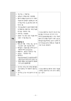 [정신간호학] 긴급출동 SOS 난동부리는 엄마를 통해 본 경계성 인격 장애-6