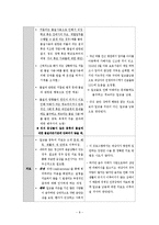 [정신간호학] 긴급출동 SOS 난동부리는 엄마를 통해 본 경계성 인격 장애-8