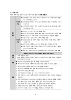 [정신간호학] 긴급출동 SOS 난동부리는 엄마를 통해 본 경계성 인격 장애-10