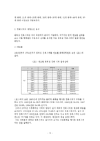 [행정철학] 폭력적시위 근절의 타당성에 관한 고찰(사회질서 파괴에 대한 공권력 강화)-12