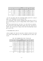 [행정철학] 폭력적시위 근절의 타당성에 관한 고찰(사회질서 파괴에 대한 공권력 강화)-16