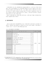 [피해자학] 범죄 피해 조사-7