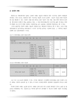 [피해자학] 범죄 피해 조사-10