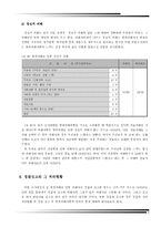 [피해자학] 범죄 피해 조사-11