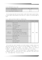 [피해자학] 범죄 피해 조사-12