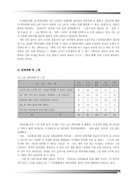 [피해자학] 범죄 피해 조사-14