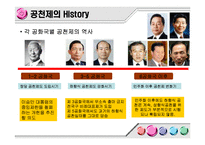 [현대사회와 행정] 정당공천의 문제점-8