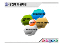 [현대사회와 행정] 정당공천의 문제점-12