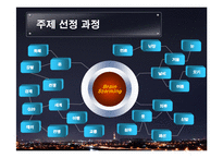 교통수단의 발달과 미래-3