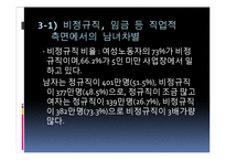 [정치사회학] 현대사회에 존재하는 낡은 이데올로기-16