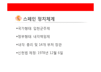 [정치론] 스페인의 정치세계-4