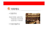 [정치론] 스페인의 정치세계-7