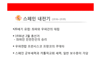 [정치론] 스페인의 정치세계-12