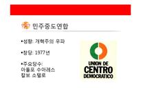 [정치론] 스페인의 정치세계-17