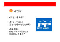 [정치론] 스페인의 정치세계-20