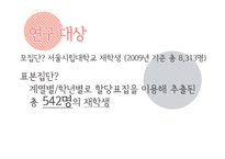 [사회복지조사론] 서울시립대 학생들의 봉사활동 유무와 봉사활동 지속성에 영향을 끼치는 요인-19