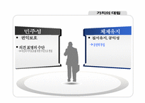 [행정철학] 폭력적시위 근절의 타당성에 관한 고찰(사회질서 파괴에 대한 공권력 강화)-4