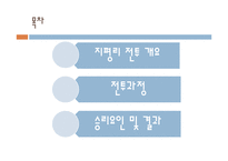 [전쟁사] 한국전쟁 당시 지평리 전투-2