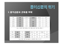 [현대사회와매스컴] 신문의 변화에 관한 고찰(종이신문에서 모바일신문으로의 변화)-5